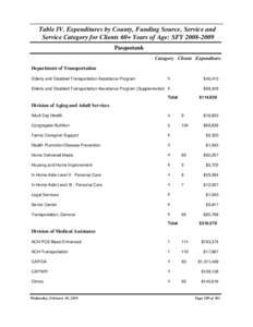 Table IV. Expenditures by County, Funding Source, Service and Service Category for Clients 60+ Years of Age: SFY[removed]Pasquotank Category Clients Expenditure Department of Transportation 6