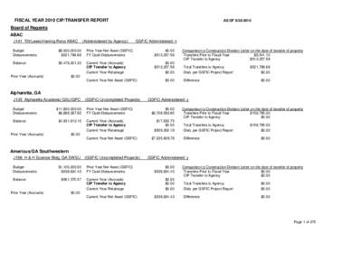 FISCAL YEAR 2010 CIP/TRANSFER REPORT  AS OF[removed]Board of Regents ABAC