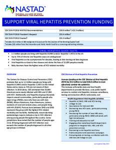 Microsoft Word - NASTAD-Fact-Sheet-PLA-Hepatitis-May-2013.docx