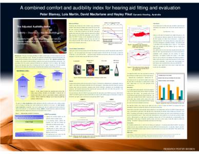 A combined comfort and audibility index for hearing aid fitting and evaluation Peter Blamey, Lois Martin, David Macfarlane and Hayley Fiket Dynamic Hearing, Australia Hearing Loss for Hearing Aid Fittings Hearing aid fit