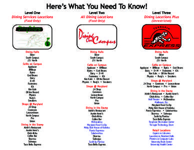 Here’s What You Need To Know!  Level One Dining Services Locations  Level Two