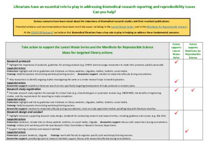 Librarians have an essential role to play in addressing biomedical research reporting and reproducibility issues Can you help? Serious concerns have been raised about the robustness of biomedical research studies and the