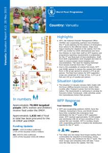 Vanuatu Situation Report #13 28 MayCountry: Vanuatu WFP/Victoria Cavanagh Cavanagh WFP/ WFP/Victoria