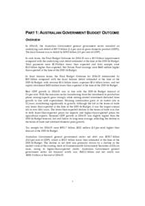 Part 1: Australian Government Budget Outcome