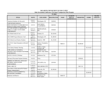 OKLAHOMA DEPARTMENT OF EDUCATION State Government Conferences Web-based Transparency Pilot Program FY 2013 TITLE American Institutes for Research