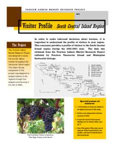 South Central Island Profile