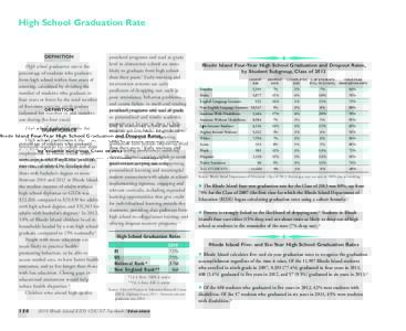 High School Graduation Rate  DEFINITION High school graduation rate is the percentage of students who graduate