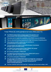 .  The PRACE implementation projects The PRACE implementation projects support the operations and 	 enhancements of the distributed PRACE Research Infrastucture.