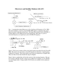 A 24 MHz IF RF Path with BPF BPF