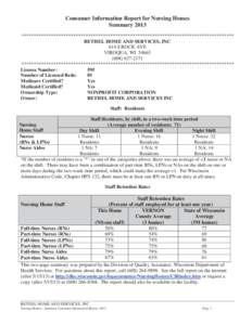 Consumer Information Report for Nursing Homes Summary 2013 ************************************************************************************** BETHEL HOME AND SERVICES, INC 614 S ROCK AVE VIROQUA, WI 54665