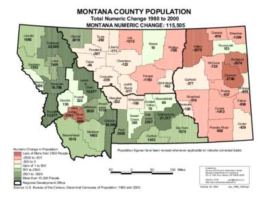 MONTANA COUNTY POPULATION Total Numeric Change 1980 to 2000 MONTANA NUMERIC CHANGE: 115,505 Daniels  Lincoln
