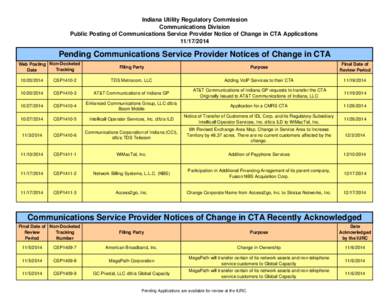 AT&T / Economy of the United States / Broadband / Electronic engineering / Verizon Long Distance / Indiana Utility Regulatory Commission / Verizon Enterprise Solutions / Electronics / Verizon Communications / Bell System / Dow Jones Industrial Average