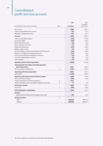 20  Consolidated profit and loss account[removed]Unaudited)