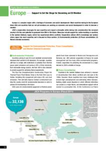 Region-Specific Activities and Initiatives  Europe—Support to Set the Stage for Becoming an EU Member Europe is a complex region with a heritage of economic and social development. Most countries belong to the European