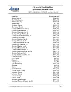 Grants to Municipalities Rural Transportation Grant FOR THE CALENDAR YEAR 2005 ­ as of April 13, 2005 Location Beaver County