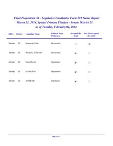 Final Proposition 34 - Legislative Candidates Form 501 Status Report March 25, 2014, Special Primary Election - Senate District 23 as of Tuesday, February 04, 2014 Office  District