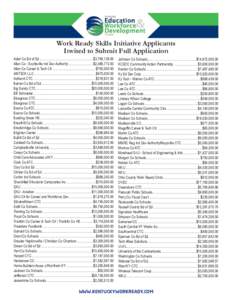 Work Ready Skills Initiative Applicants Invited to Submit Full Application Adair Co Bd of Ed..............................................................$3,769,Allen Co - Scottsville Ind Dev Authority............