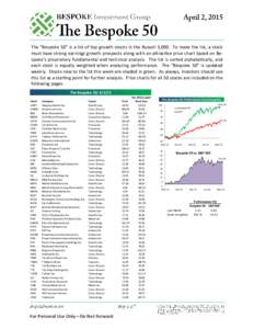 The “Bespoke 50” is a list of top growth stocks in the Russell 3,000. To make the list, a stock must have strong earnings growth prospects along with an attractive price chart based on Bespoke’s proprietary fundame