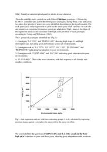 D2a.2 Report on selected genotypes for abiotic stress tolerance From the stability study carried out with fifteen Chickpea genotypes (13 from the ICARDA collection and 2 from the Portuguese catalogue), during three years