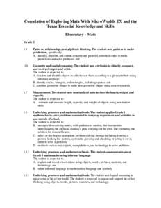 Correlation of Exploring Math With MicroWorlds EX and the Texas Essential Knowledge and Skills Elementary – Math Grade 1 1.4