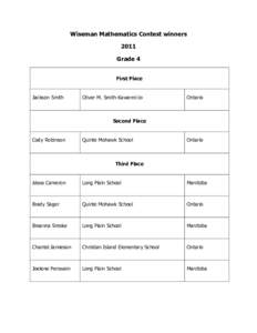 Wiseman Mathematics Contest winners 2011 Grade 4 First Place  Jackson Smith