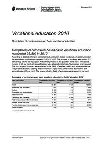 Education[removed]Vocational education 2010 Completers of curriculum-based basic vocational education  Completers of curriculum-based basic vocational education