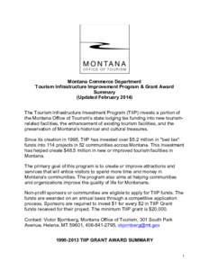 Western Heritage Center / The Museum at Central School / Yellowstone National Park / Fort Missoula / Montana locations by per capita income / Regional designations of Montana / Montana / Geography of the United States / Missoula /  Montana