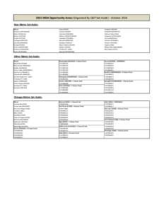 2015 Op Areas for Website