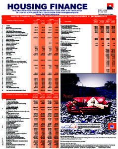 Banking / Financial accounting / Financial ratios / Balance sheet / Bank / Valuation / Net interest income / Finance / Accountancy / Business