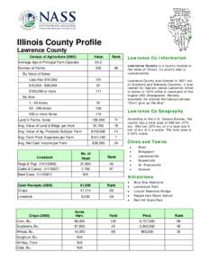 Farm / Lawrenceville /  Georgia / Lawrenceville /  Virginia / Lawrence /  Kansas / Geography of the United States / Human geography / Lawrenceville /  New Jersey