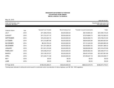 MISSISSIPPI DEPARTMENT OF REVENUE TAX REVENUE FROM GAMING MISCELLANEOUS TAX BUREAU May 20, 2015