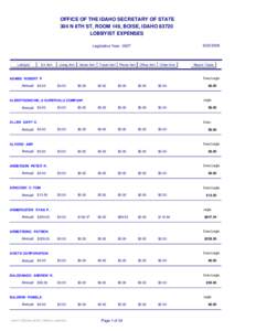 OFFICE OF THE IDAHO SECRETARY OF STATE 304 N 8TH ST, ROOM 149, BOISE, IDAHO[removed]LOBBYIST EXPENSES[removed]Legislative Year: 2007