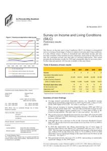 SILC Preliminary Results 2010.vp