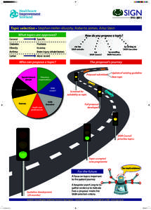 South Gyle / Scottish Intercollegiate Guideline Network / Obesity / Sign / Eczema / Psoriasis / Autoimmune diseases / Medicine / Health