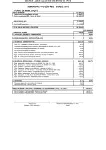 ADUNEB - ASSOCIAÇÃO DOS DOCENTES DA UNEB DEMONSTRATIVO CONTÁBIL - MARÇOFUNDO DE MOBILIZAÇÃO SALDO ANTERIOR Saldo Conta Corrente Banco do Brasil Saldo de aplicação CDB - Banco do Brasil