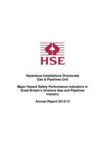 Hazardous Installations Directorate