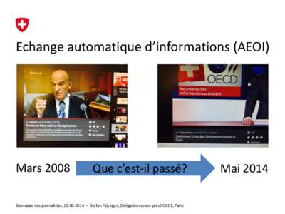 Echange automatique d’informations (AEOI)  Mars 2008 Que c’est-il passé?