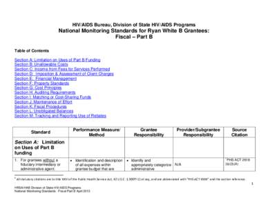 National Monitoring Standards for Ryan White B Grantees: Fiscal - Part B