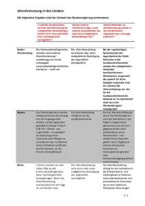 Altersfestsetzung in den Ländern Die folgenden Angaben sind der Antwort der Bundesregierung entnommen. In welchen Bundesländern