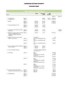 LAURENTIAN PILOTAGE AUTHORITY PILOTAGE TARIFF + 1.00 % effective on[removed]BASIC Section