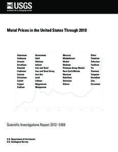 Metal Prices in the United States Through[removed]Aluminum Antimony Arsenic Beryllium