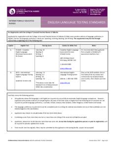 INTERNATIONALLY EDUCATED NURSES ENGLISH LANGUAGE TESTING STANDARDS  For Registration with the College of Licensed Practical Nurses of Alberta: