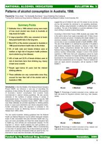 NATIONAL ALCOHOL INDICATORS  BULLETIN No. 3 Patterns of alcohol consumption in Australia, 1998. Prepared by: Penny Heale*, Tim Stockwell§, Paul Dietze*, Tanya Chikritzhs§, Paul Catalano§.