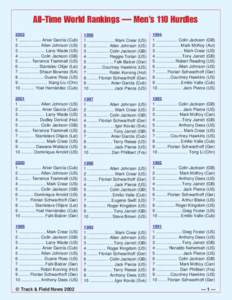 All-Time World Rankings — Men’s 110 Hurdles[removed] ................... Anier García (Cub)