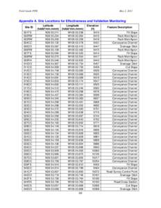 Pikes Peak Highway Monitoring Project Field Guide Appendix A through G