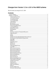 Markup languages / Technical communication / Computer file formats / HTML / HTML element / Type system / Uniform resource identifier / XML / Computing / OSI protocols / URI schemes