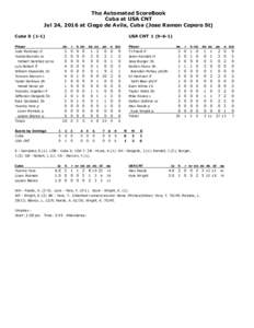 The Automated ScoreBook Cuba at USA CNT Jul 24, 2016 at Ciego de Avila, Cuba (Jose Ramon Cepero St) CubaUSA CNT)