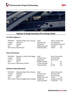 Highway & Bridge Estimates (P3 & Design Build) Port Mann Highway 1 Description Location Country Year