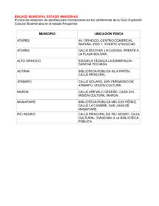 ENLACE MUNICIPAL ESTADO AMAZONAS Puntos de recepción de planillas para inscripciones en los certámenes de la Gran Explosión Cultural Bicentenaria en el estado Amazonas MUNICIPIO  UBICACIÓN FÍSICA