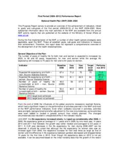 First Period (2009–2012) Performance Report National Health Plan (NHP) 2009–2020 This Progress Report serves to provide an overview of the achievement of indicators, linked to goals and sub-goals of the first period 